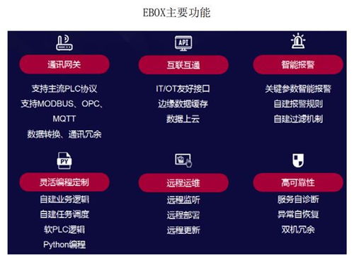 互聯網下半場，賽意信息的時代正加速到來